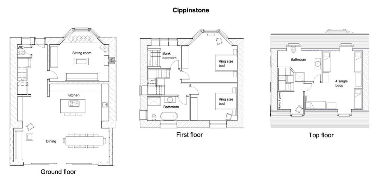 Cippinstone Villa Newport  Kültér fotó